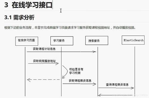 學成在線day15 媒資管理系統集成實踐與思考